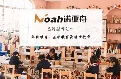 諾亞舟教育集團聚焦學前教育，解析諾亞舟與優學派的關系及教育信息服務布局