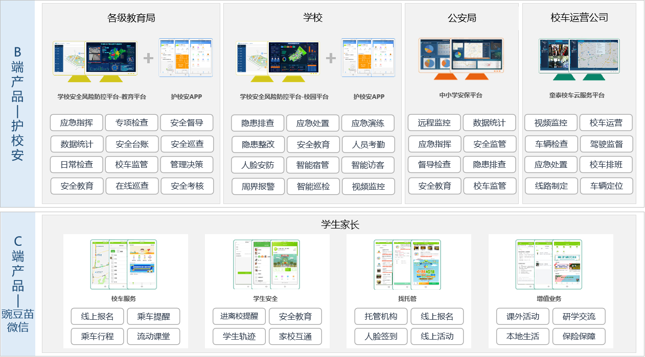 以信息化賦能學校安全風險防控 價值與意義探析